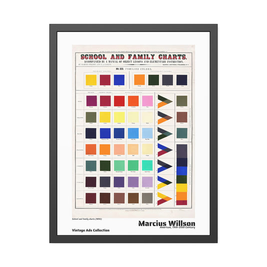 School and family charts (1890) by Marcius Willson / Affiche Encadrée Série Vintage Ads Collection