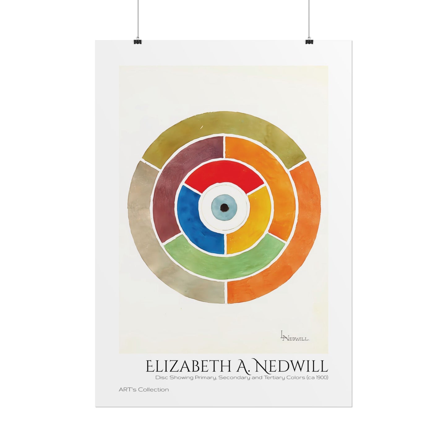 Disc Showing Primary, Secondary and Tertiary Colors (ca 1900) by Elizabeth A. Nedwill / Affiche imprimée - Série ART's Collection