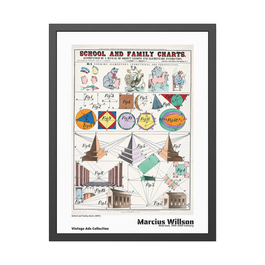 School and family charts (1891) by Marcius Willson / Affiche Encadrée Série Vintage Ads Collection