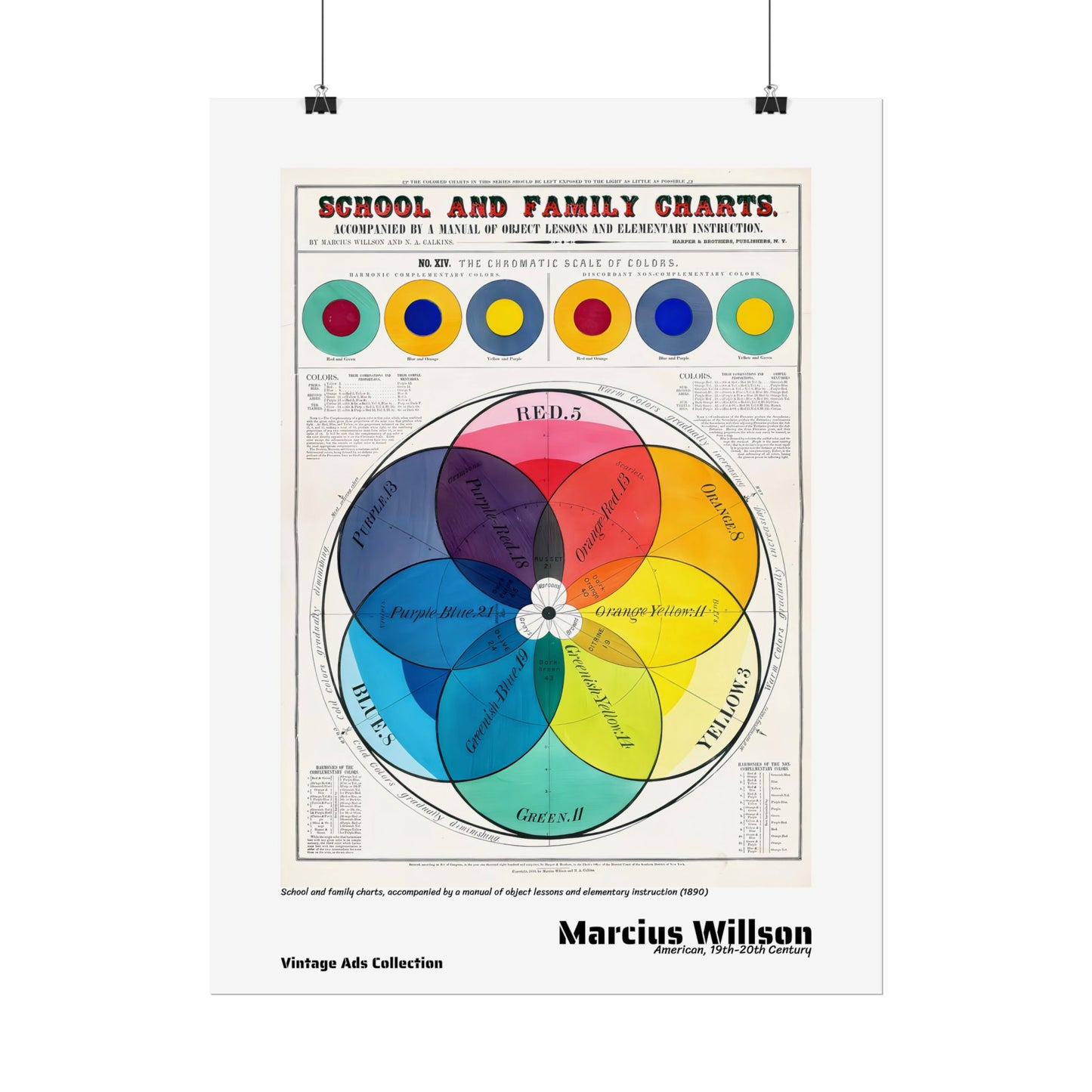 School and family charts accompanied by a manual of object lessons by Marcius Willson / Affiche imprimée - Série Vintage Ads Collection