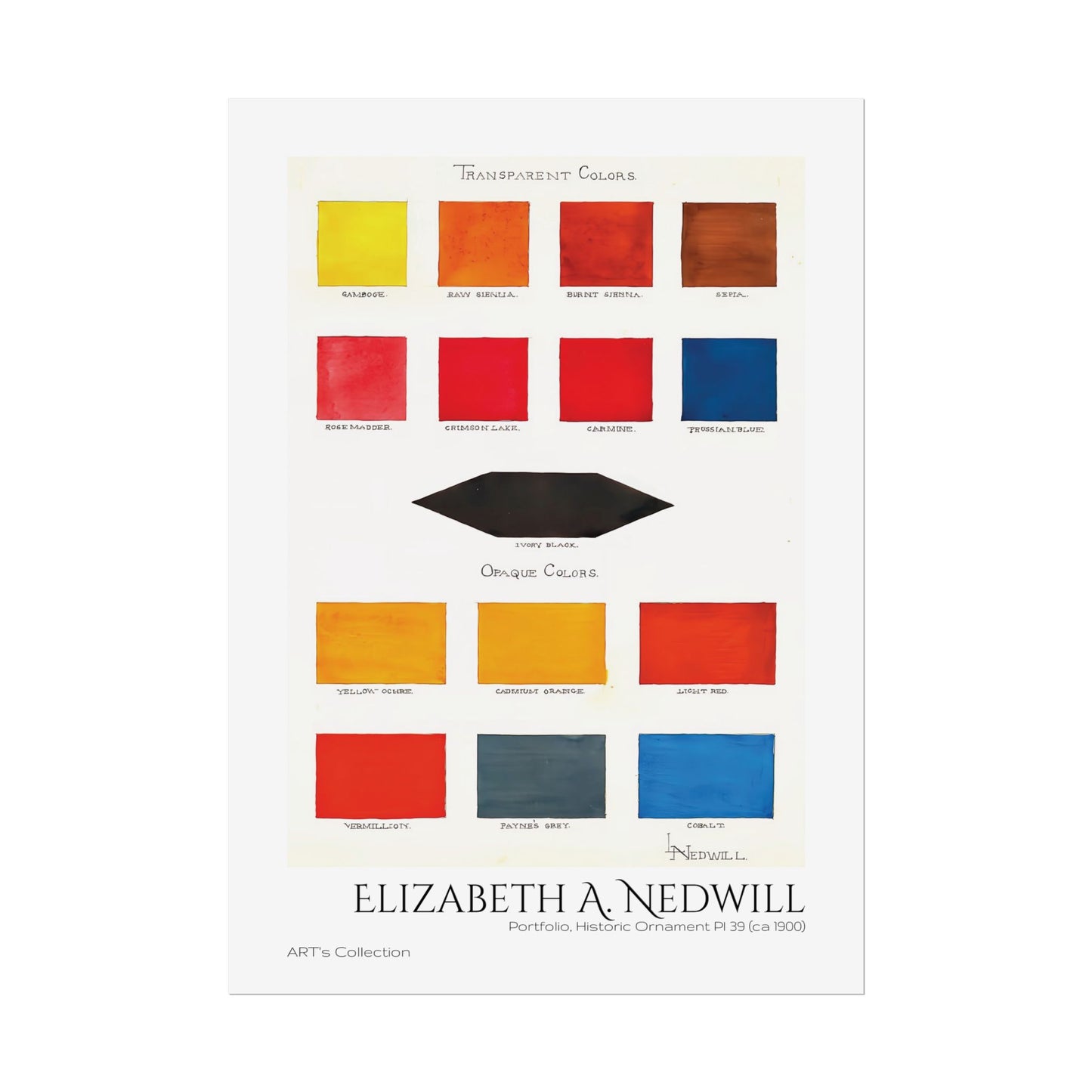 Portfolio, Historic Ornament Pl 39 (ca 1900) by Elizabeth A. Nedwill / Affiche imprimée - Série ART's Collection