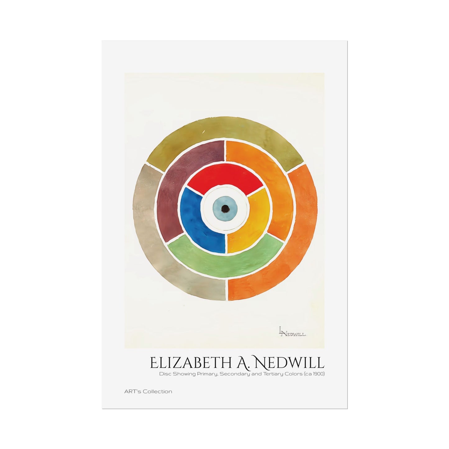 Disc Showing Primary, Secondary and Tertiary Colors (ca 1900) by Elizabeth A. Nedwill / Affiche imprimée - Série ART's Collection