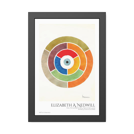 Disc Showing Primary, Secondary and Tertiary Colors (ca 1900) by Elizabeth A. Nedwill / Affiche Encadrée série ART's Collection