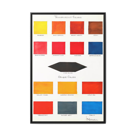 Portfolio, Historic Ornament Pl 39 (ca 1900) by Elizabeth A. Nedwill / Toile encadrée sur caisse américaine