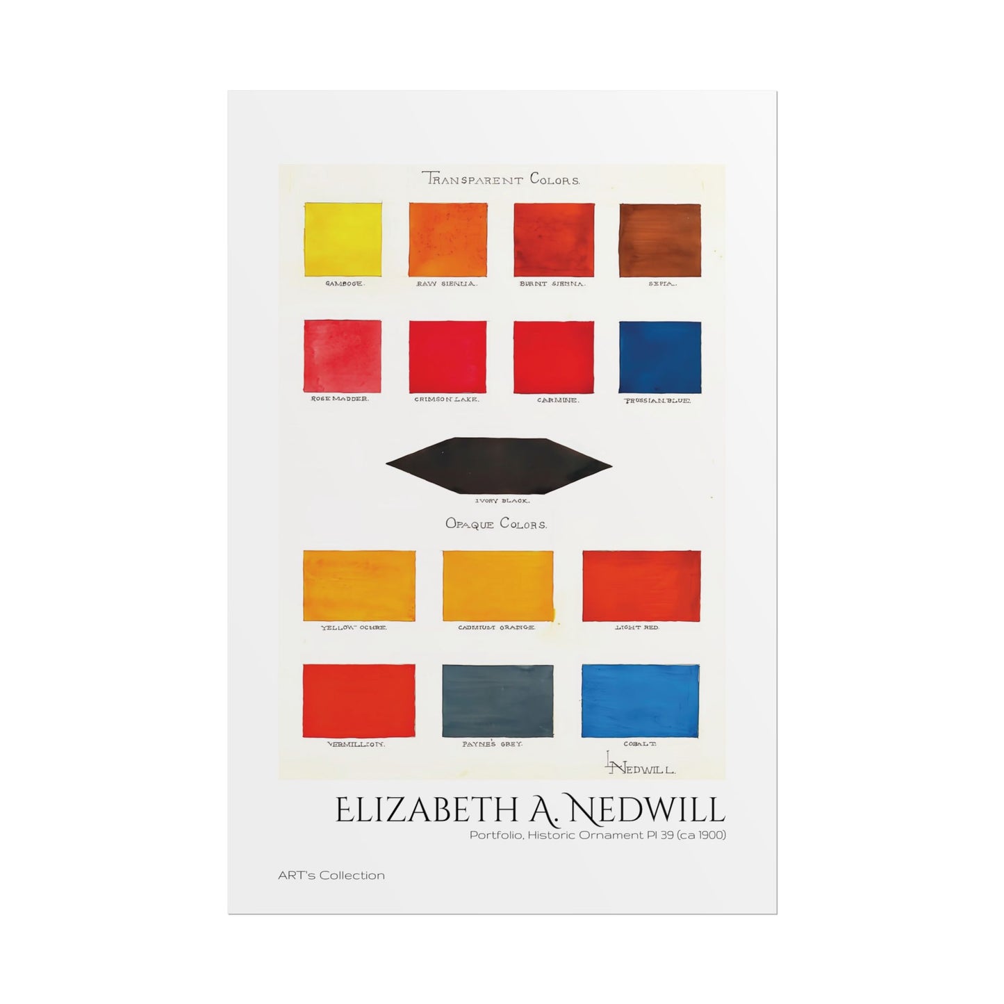 Portfolio, Historic Ornament Pl 39 (ca 1900) by Elizabeth A. Nedwill / Affiche imprimée - Série ART's Collection
