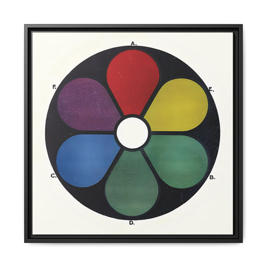 Darkened Shades of the Primaries and their Complementaries (1912) by James Ward / Toile encadrée sur caisse américaine