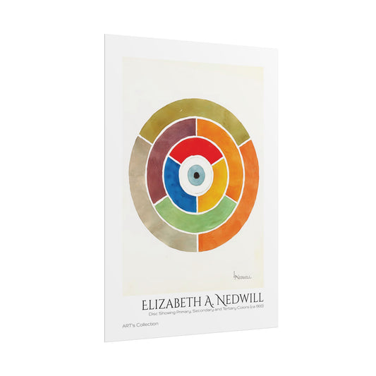 Disc Showing Primary, Secondary and Tertiary Colors (ca 1900) by Elizabeth A. Nedwill / Affiche imprimée - Série ART's Collection