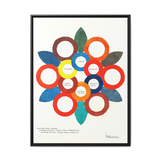 Centre Pure Colors (ca 1900) by Elizabeth A. Nedwill / Toile encadrée sur caisse américaine