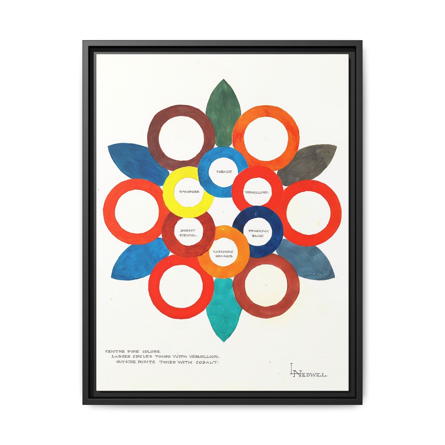 Centre Pure Colors (ca 1900) by Elizabeth A. Nedwill / Toile encadrée sur caisse américaine