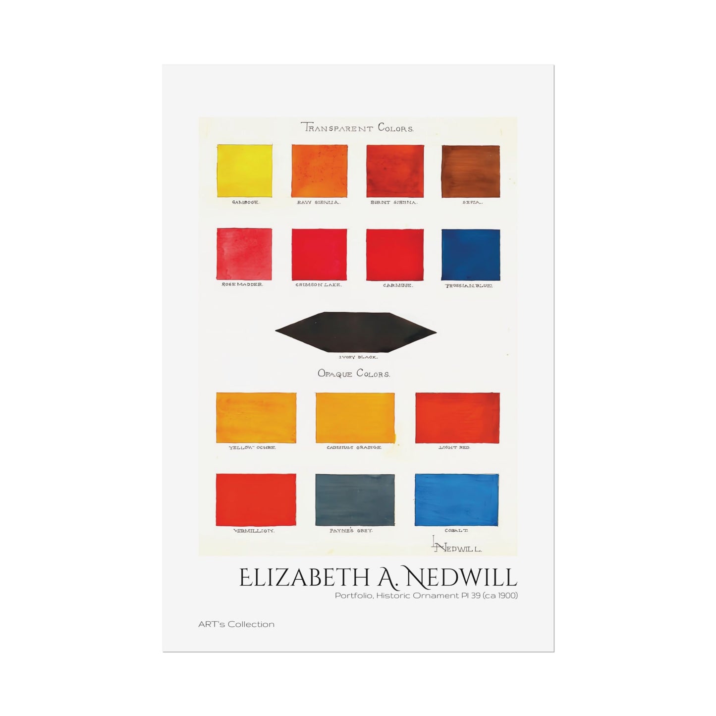 Portfolio, Historic Ornament Pl 39 (ca 1900) by Elizabeth A. Nedwill / Affiche imprimée - Série ART's Collection