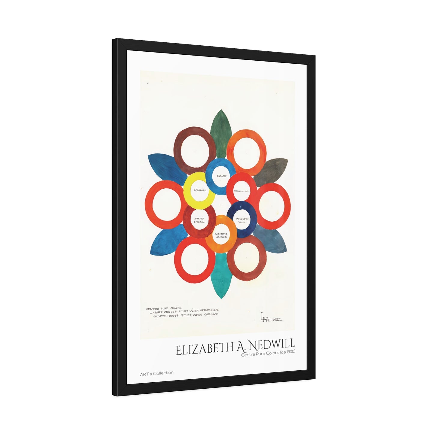 Centre Pure Colors (ca 1900) by Elizabeth A. Nedwill / Affiche Encadrée série ART's Collection