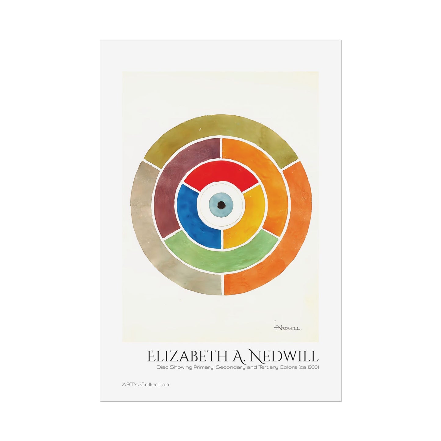 Disc Showing Primary, Secondary and Tertiary Colors (ca 1900) by Elizabeth A. Nedwill / Affiche imprimée - Série ART's Collection