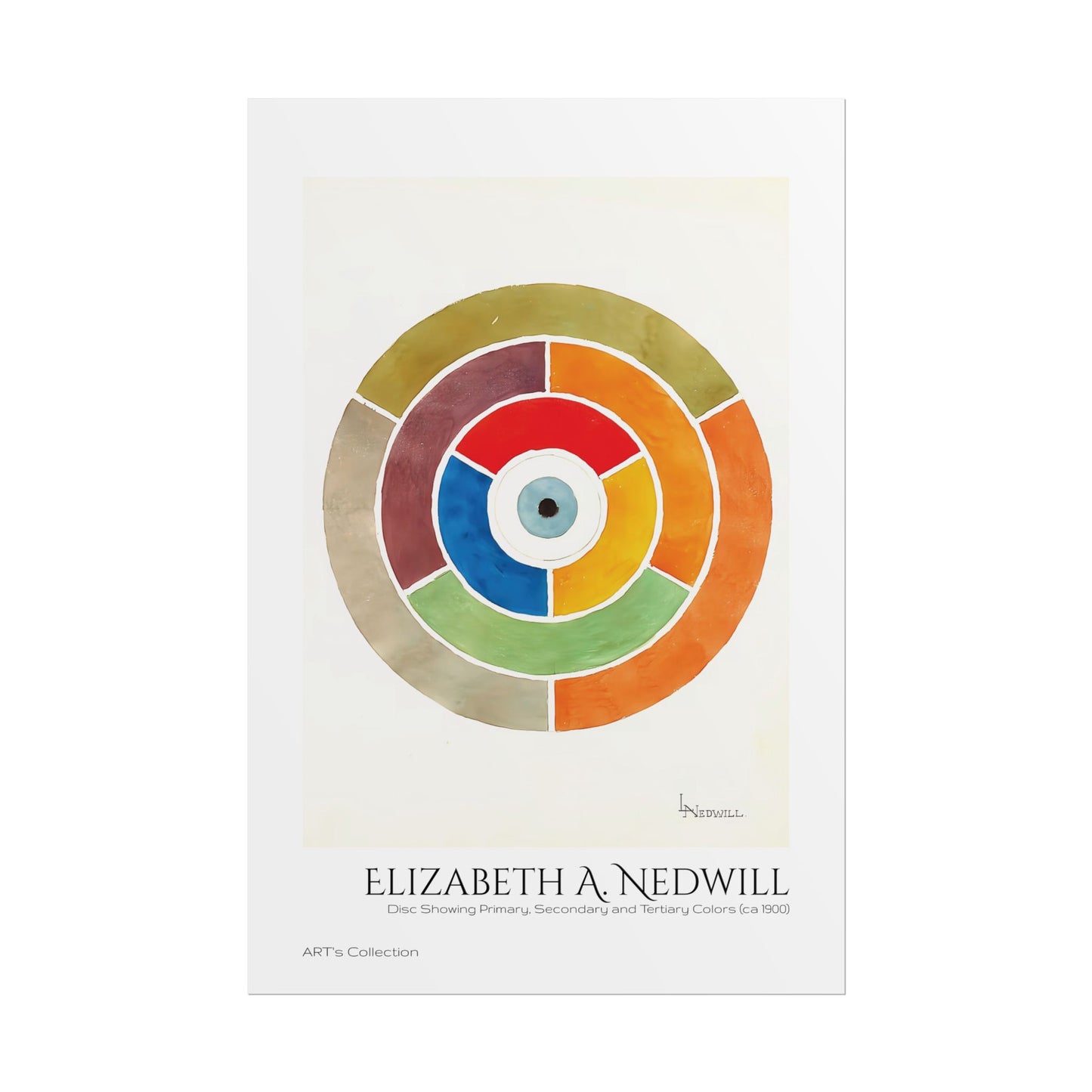 Disc Showing Primary, Secondary and Tertiary Colors (ca 1900) by Elizabeth A. Nedwill / Affiche imprimée - Série ART's Collection