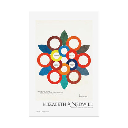 Centre Pure Colors (ca 1900) by Elizabeth A. Nedwill / Affiche imprimée - Série ART's Collection