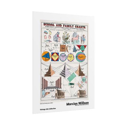 School and family charts (1891) by Marcius Willson / Affiche imprimée - Série Vintage Ads Collection