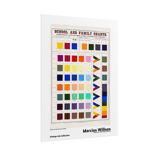 School and family charts (1890) by Marcius Willson / Affiche imprimée - Série Vintage Ads Collection