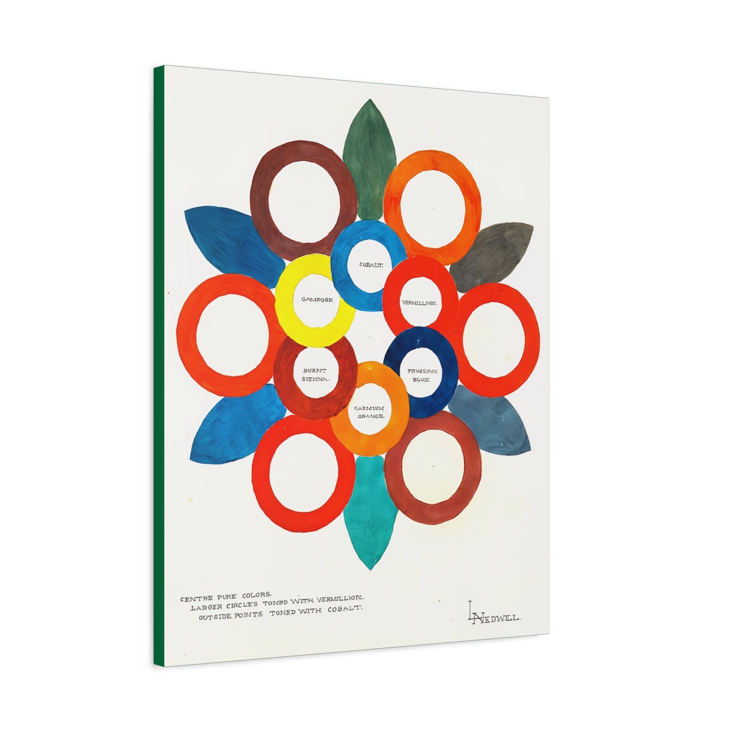 Centre Pure Colors (ca 1900) by Elizabeth A. Nedwill / Reproduction Fine Art sur Toile /  Epaisseur 3.2 cm - 1.25 inch
