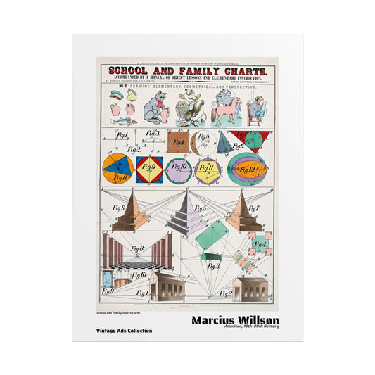 School and family charts (1891) by Marcius Willson  / Affiche imprimée - Série Vintage Ads Collection
