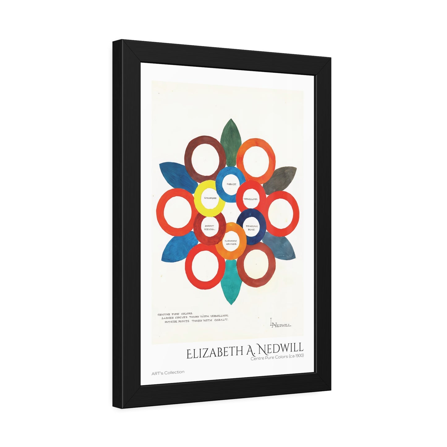 Centre Pure Colors (ca 1900) by Elizabeth A. Nedwill / Affiche Encadrée série ART's Collection