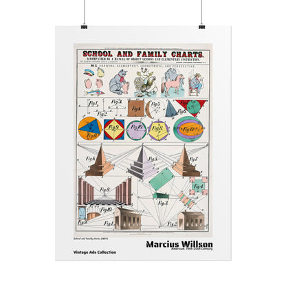 School and family charts (1891) by Marcius Willson  / Affiche imprimée - Série Vintage Ads Collection