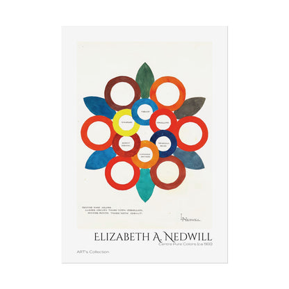 Centre Pure Colors (ca 1900) by Elizabeth A. Nedwill / Affiche imprimée - Série ART's Collection