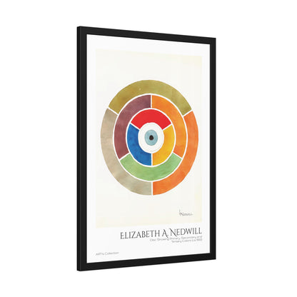 Disc Showing Primary, Secondary and Tertiary Colors (ca 1900) by Elizabeth A. Nedwill / Affiche Encadrée série ART's Collection