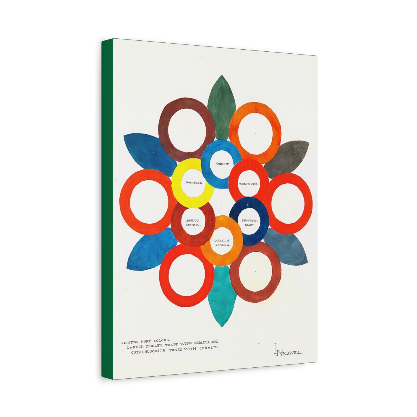 Centre Pure Colors (ca 1900) by Elizabeth A. Nedwill / Reproduction Fine Art sur Toile /  Epaisseur 3.2 cm - 1.25 inch