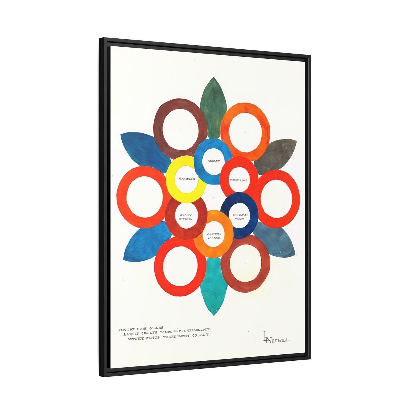 Centre Pure Colors (ca 1900)  by Elizabeth A. Nedwill  / Toile encadrée sur caisse américaine