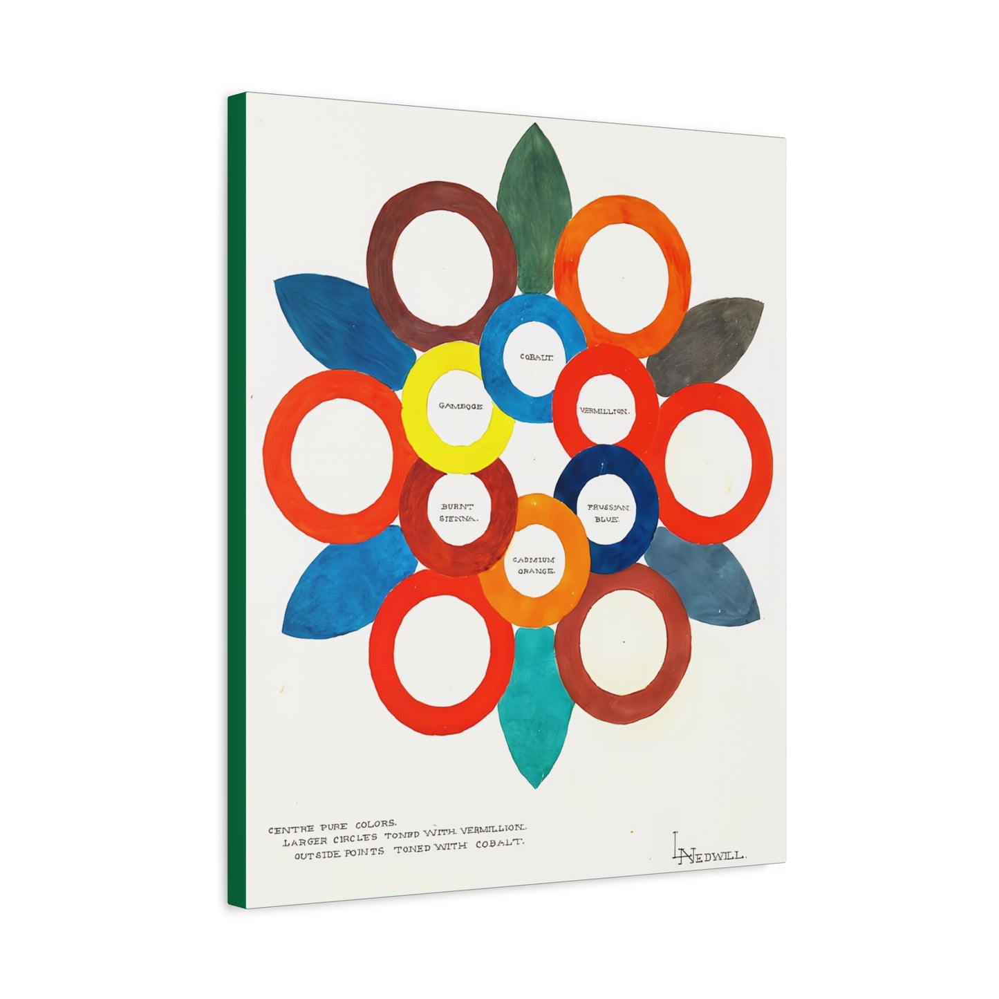 Centre Pure Colors (ca 1900) by Elizabeth A. Nedwill / Reproduction Fine Art sur Toile /  Epaisseur 3.2 cm - 1.25 inch