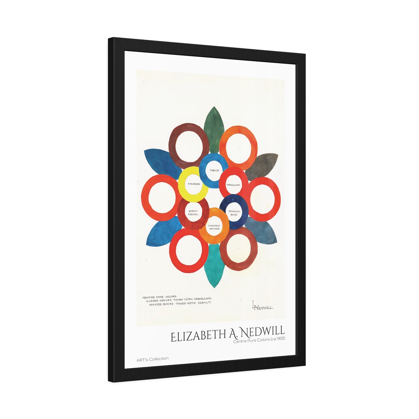 Centre Pure Colors (ca 1900) by Elizabeth A. Nedwill / Affiche Encadrée série ART's Collection
