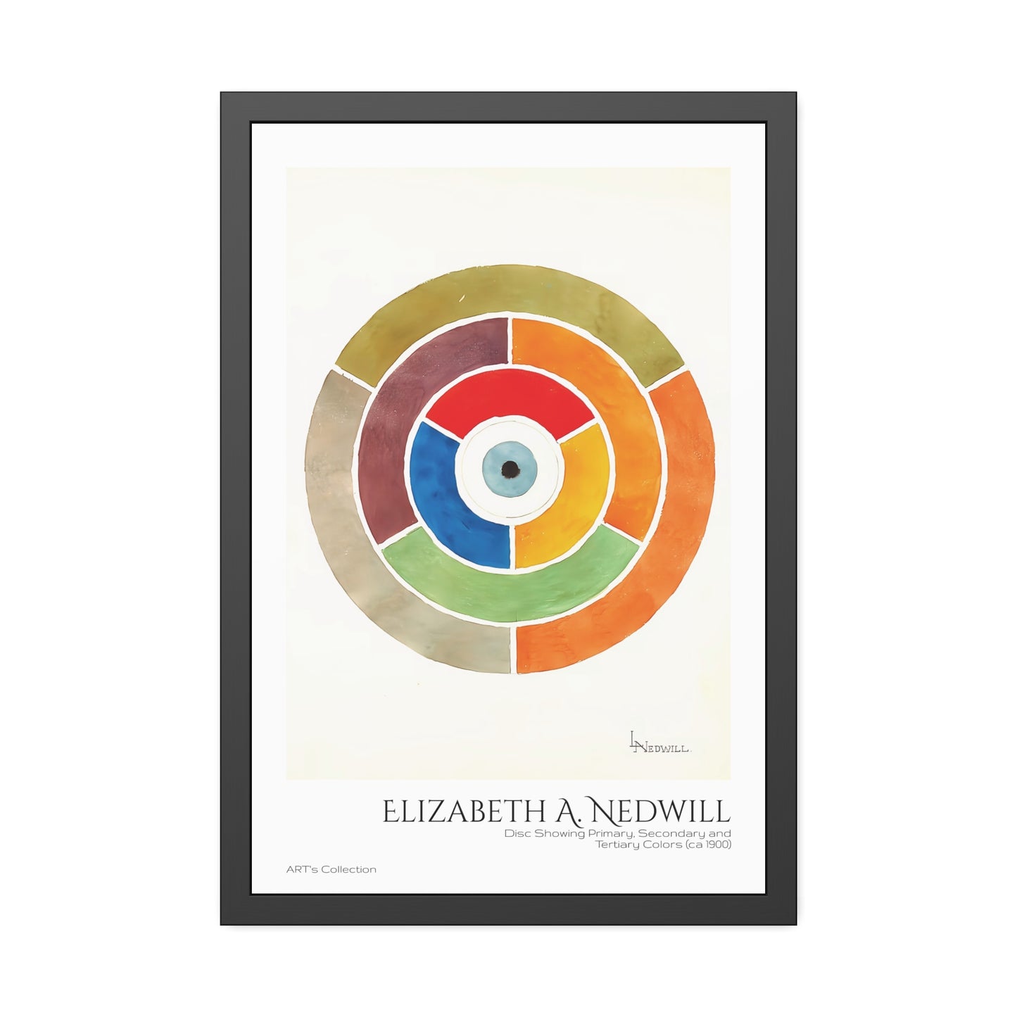 Disc Showing Primary, Secondary and Tertiary Colors (ca 1900) by Elizabeth A. Nedwill / Affiche Encadrée série ART's Collection