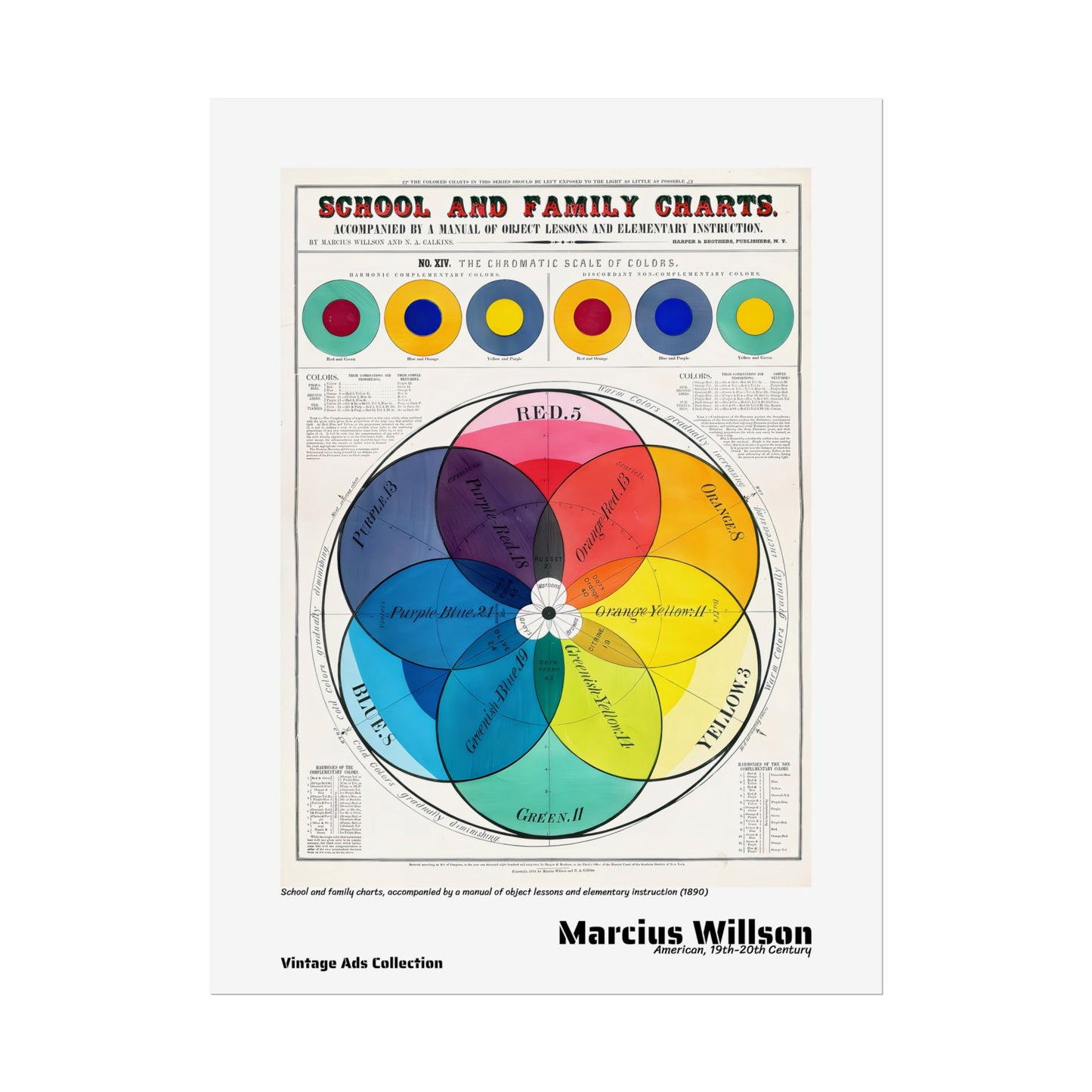 School and family charts accompanied by a manual of object lessons by Marcius Willson  / Affiche imprimée - Série Vintage Ads Collection