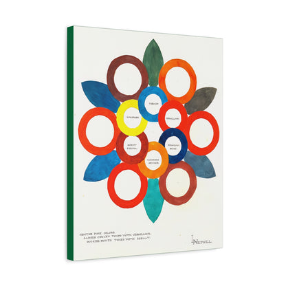 Centre Pure Colors (ca 1900) by Elizabeth A. Nedwill / Reproduction Fine Art sur Toile /  Epaisseur 3.2 cm - 1.25 inch