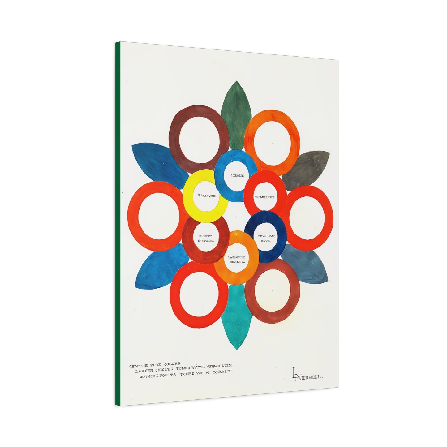 Centre Pure Colors (ca 1900) by Elizabeth A. Nedwill / Reproduction Fine Art sur Toile /  Epaisseur 3.2 cm - 1.25 inch