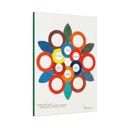 Centre Pure Colors (ca 1900) by Elizabeth A. Nedwill / Reproduction Fine Art sur Toile /  Epaisseur 3.2 cm - 1.25 inch