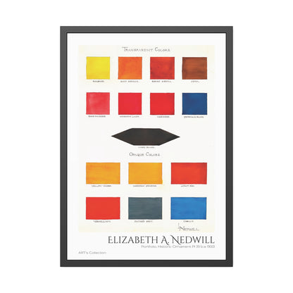 Portfolio, Historic Ornament Pl 39 (ca 1900) by Elizabeth A. Nedwill / Affiche Encadrée série ART's Collection