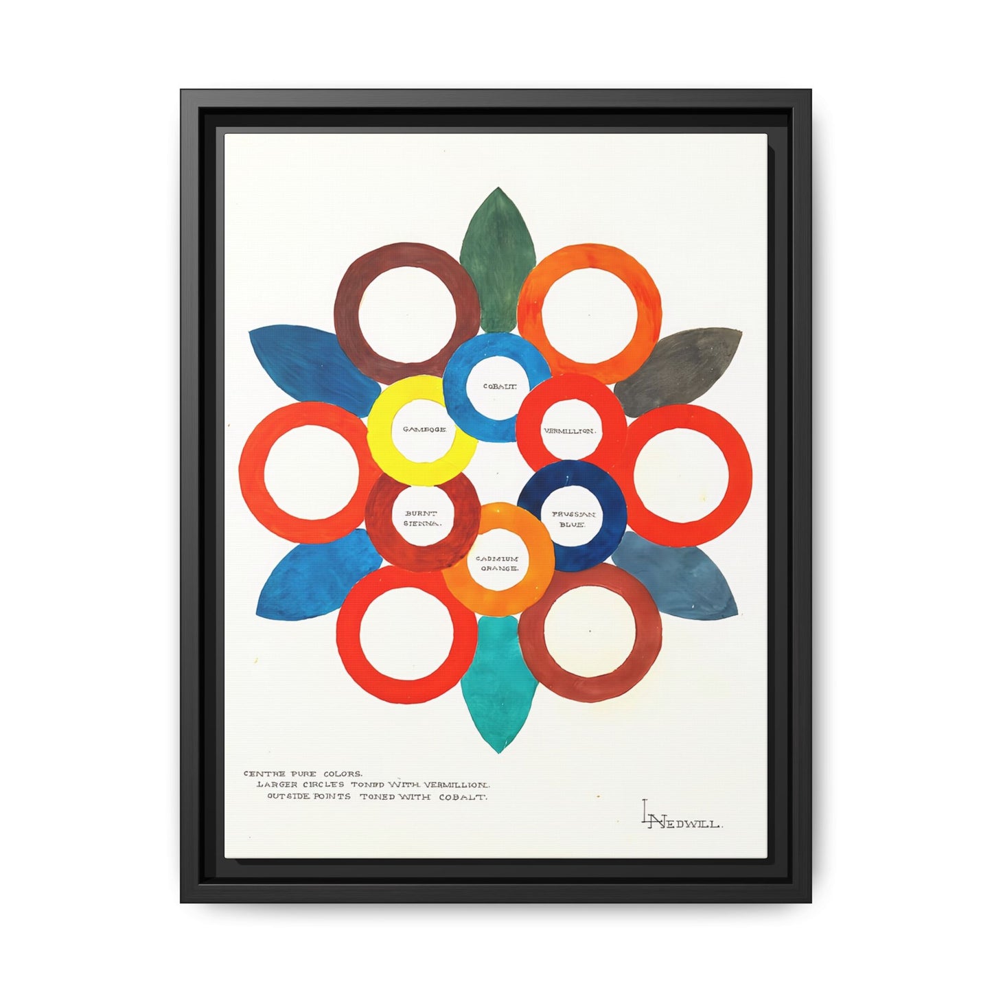 Centre Pure Colors (ca 1900)  by Elizabeth A. Nedwill  / Toile encadrée sur caisse américaine