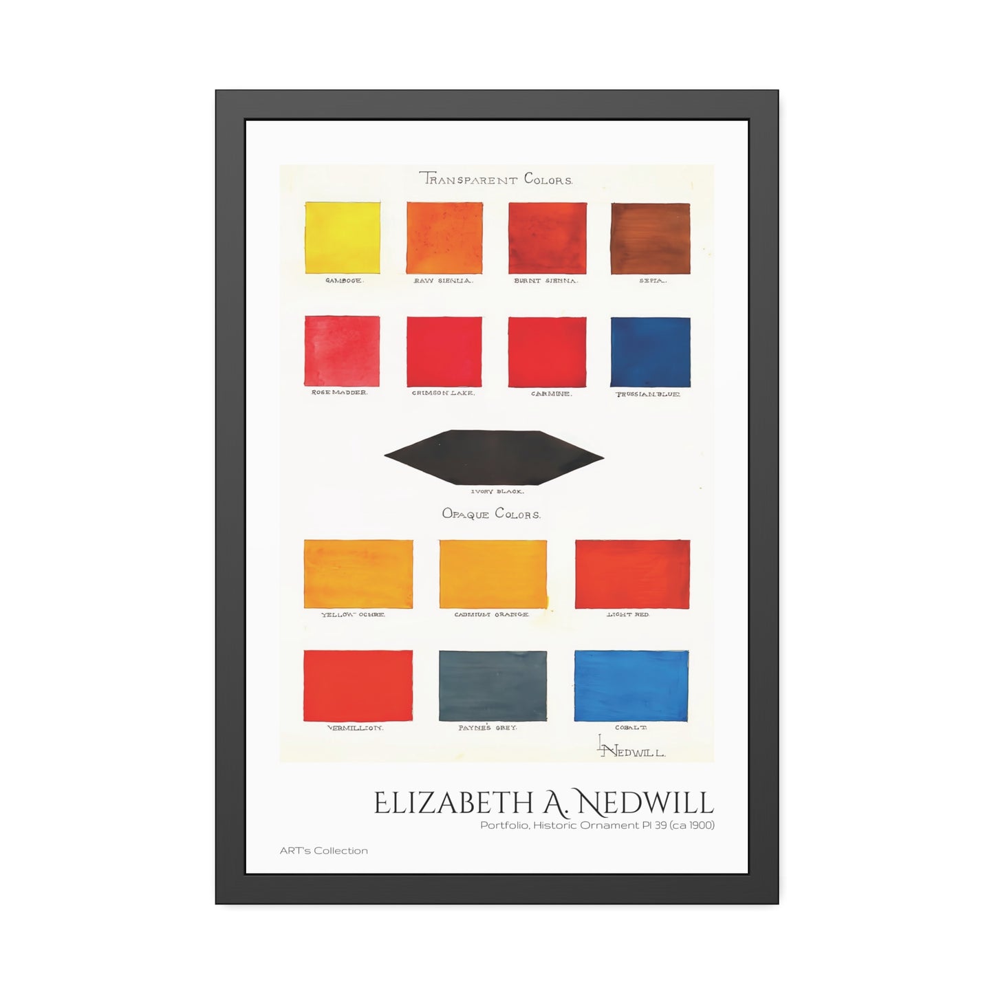 Portfolio, Historic Ornament Pl 39 (ca 1900) by Elizabeth A. Nedwill / Affiche Encadrée série ART's Collection