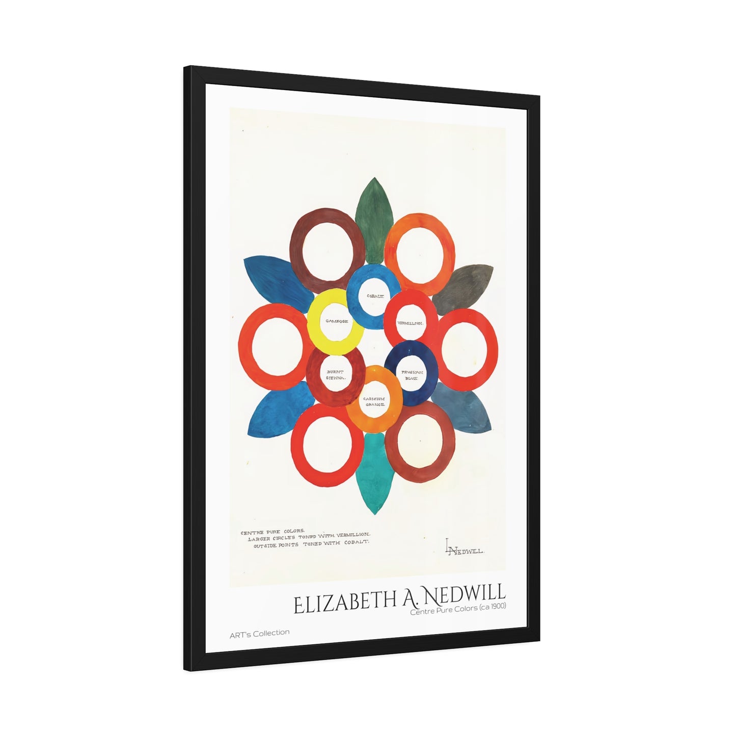 Centre Pure Colors (ca 1900) by Elizabeth A. Nedwill / Affiche Encadrée série ART's Collection