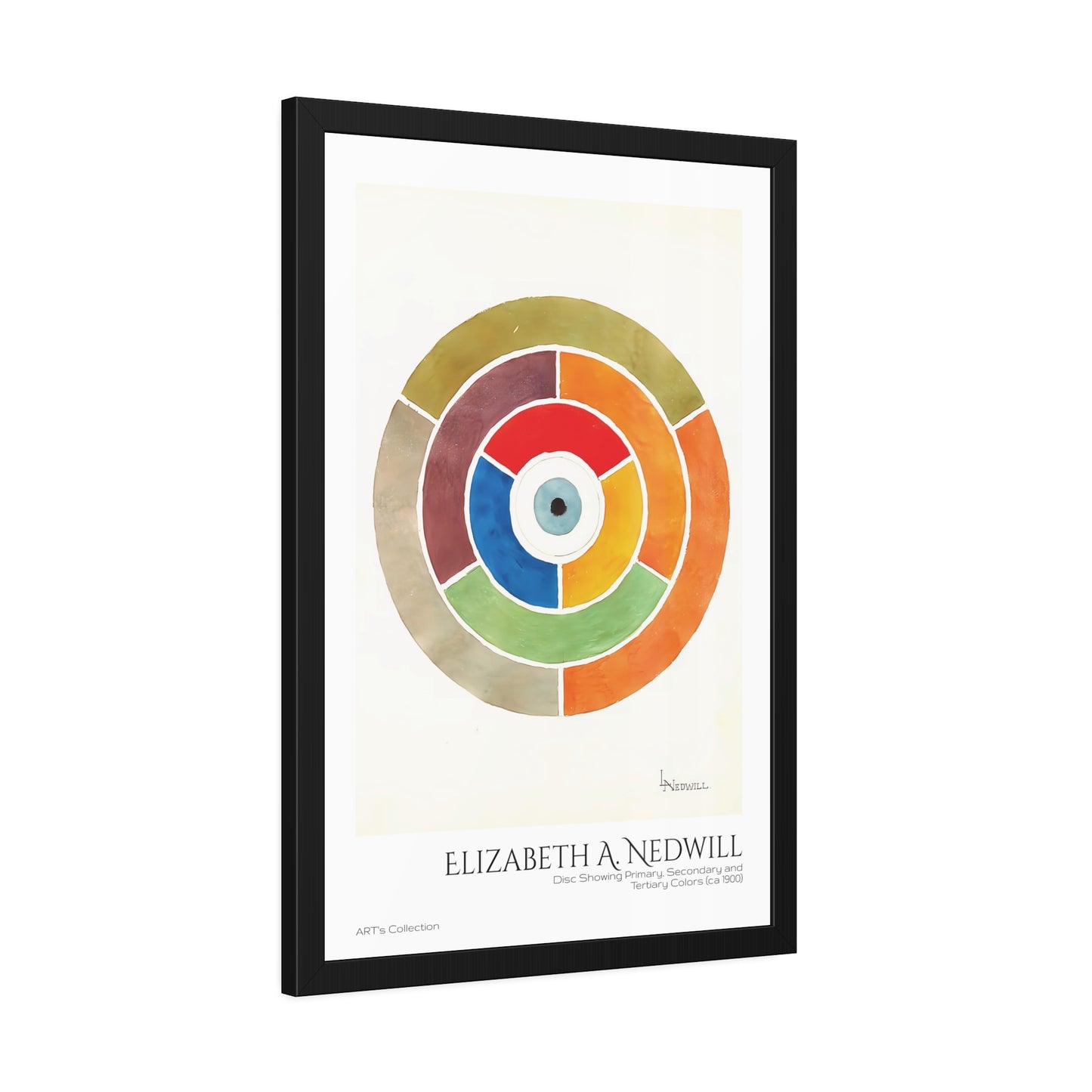 Disc Showing Primary, Secondary and Tertiary Colors (ca 1900) by Elizabeth A. Nedwill / Affiche Encadrée série ART's Collection