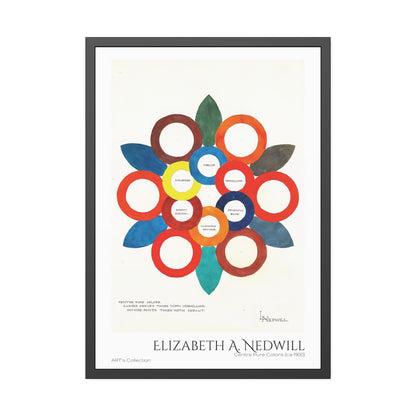 Centre Pure Colors (ca 1900) by Elizabeth A. Nedwill / Affiche Encadrée série ART's Collection