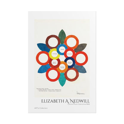 Centre Pure Colors (ca 1900) by Elizabeth A. Nedwill / Affiche imprimée - Série ART's Collection