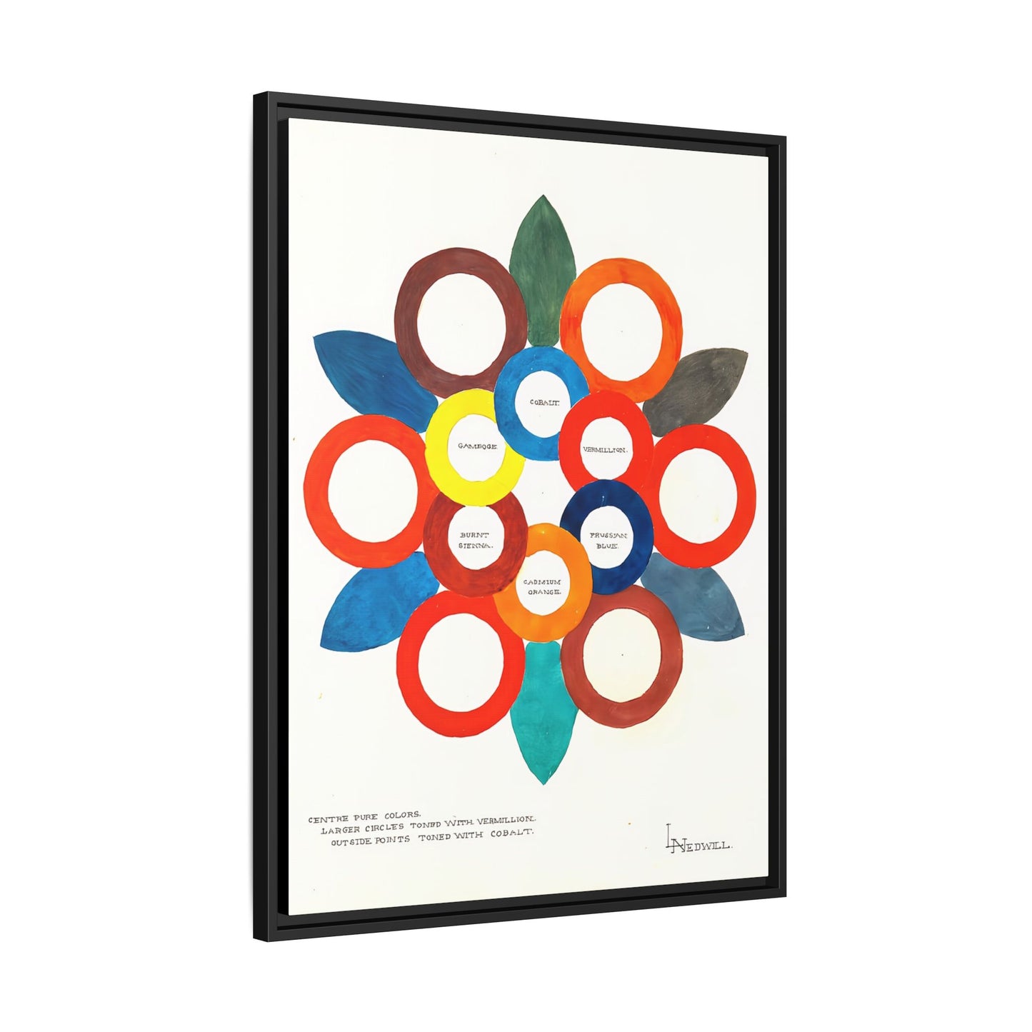 Centre Pure Colors (ca 1900)  by Elizabeth A. Nedwill  / Toile encadrée sur caisse américaine