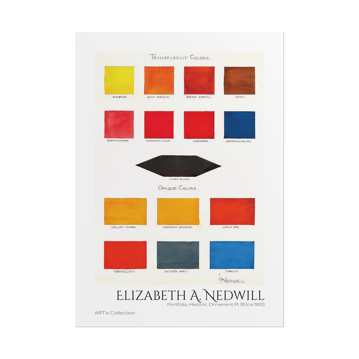 Portfolio, Historic Ornament Pl 39 (ca 1900) by Elizabeth A. Nedwill / Affiche imprimée - Série ART's Collection