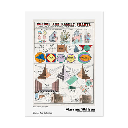 School and family charts (1891) by Marcius Willson  / Affiche imprimée - Série Vintage Ads Collection