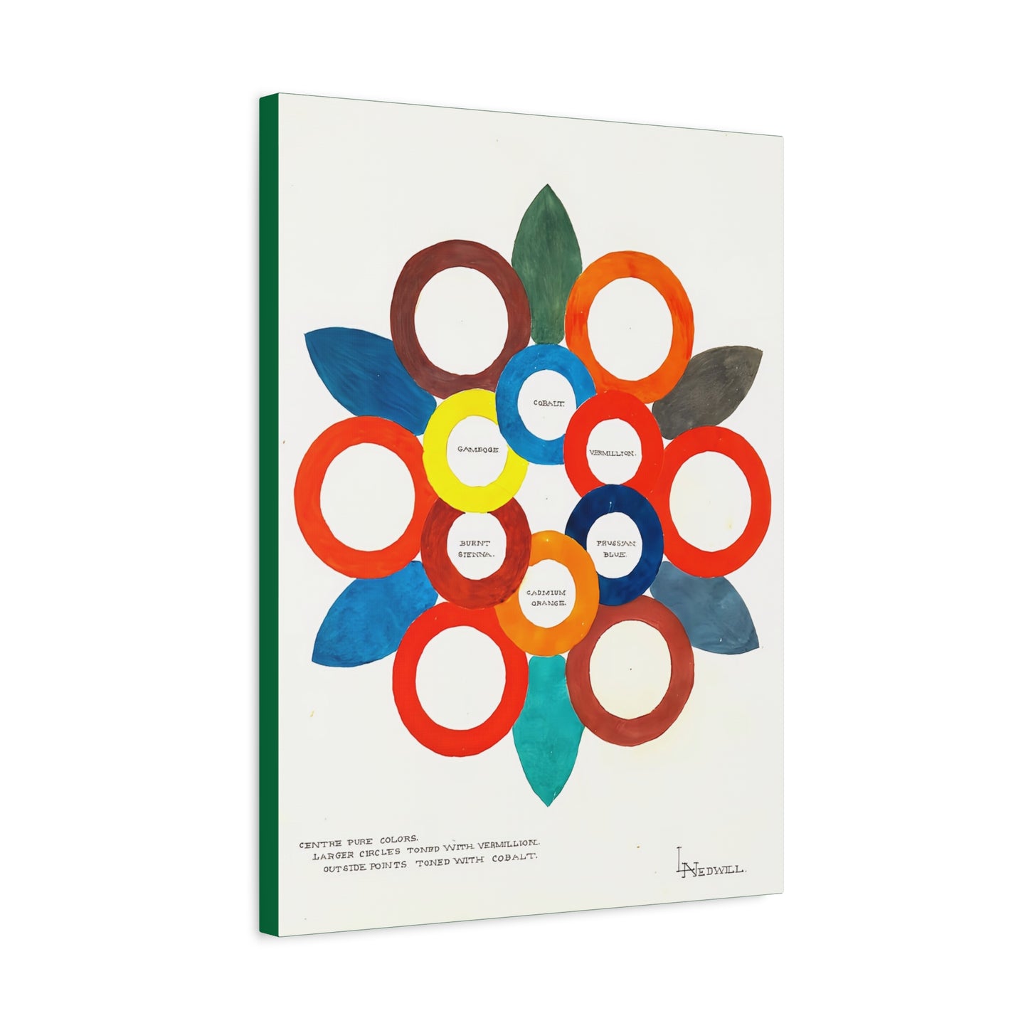 Centre Pure Colors (ca 1900) by Elizabeth A. Nedwill / Reproduction Fine Art sur Toile /  Epaisseur 3.2 cm - 1.25 inch