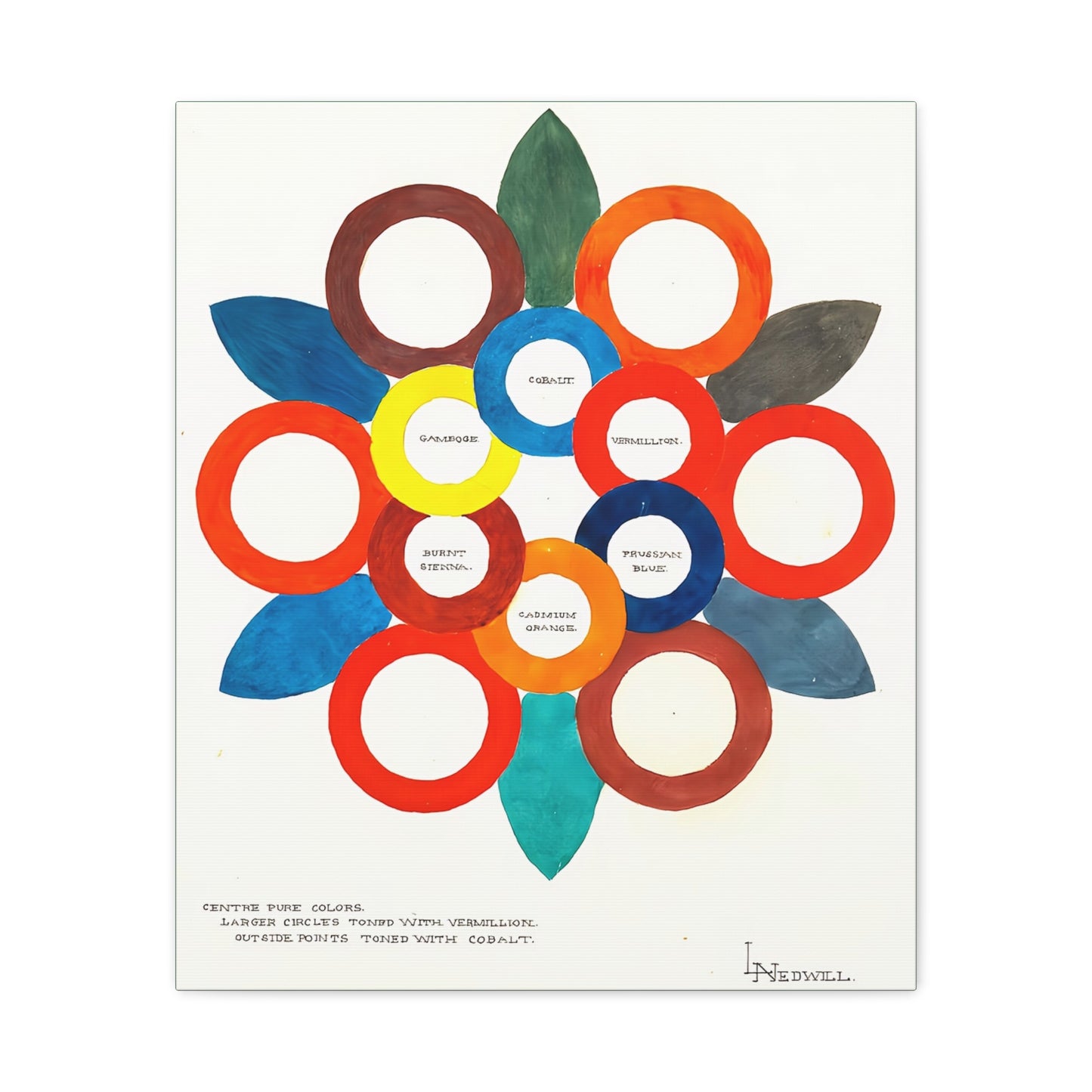 Centre Pure Colors (ca 1900) by Elizabeth A. Nedwill / Reproduction Fine Art sur Toile /  Epaisseur 3.2 cm - 1.25 inch