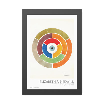 Disc Showing Primary, Secondary and Tertiary Colors (ca 1900) by Elizabeth A. Nedwill / Affiche Encadrée série ART's Collection