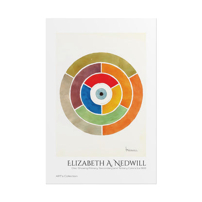 Disc Showing Primary, Secondary and Tertiary Colors (ca 1900) by Elizabeth A. Nedwill / Affiche imprimée - Série ART's Collection