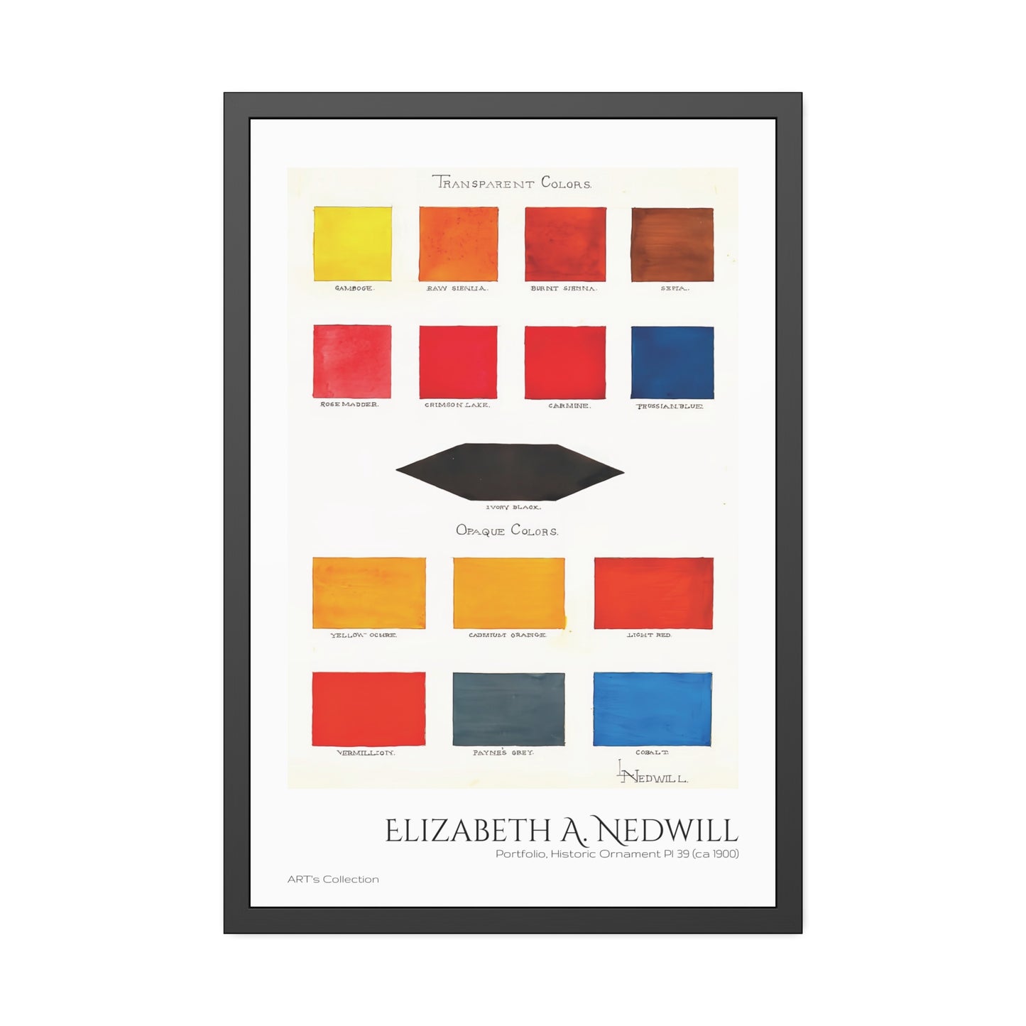 Portfolio, Historic Ornament Pl 39 (ca 1900) by Elizabeth A. Nedwill / Affiche Encadrée série ART's Collection
